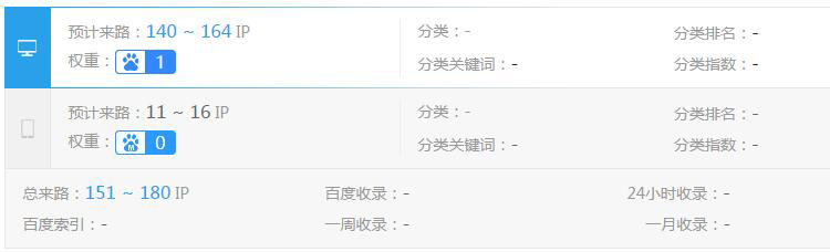 温泉度假村规划设计行业优化案例