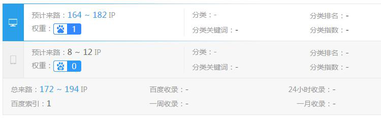 奶牛行业优化案例